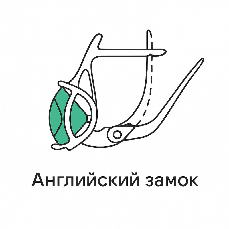 Серьги капли серебро 925 с фианитами купить в Германии русское украшение1