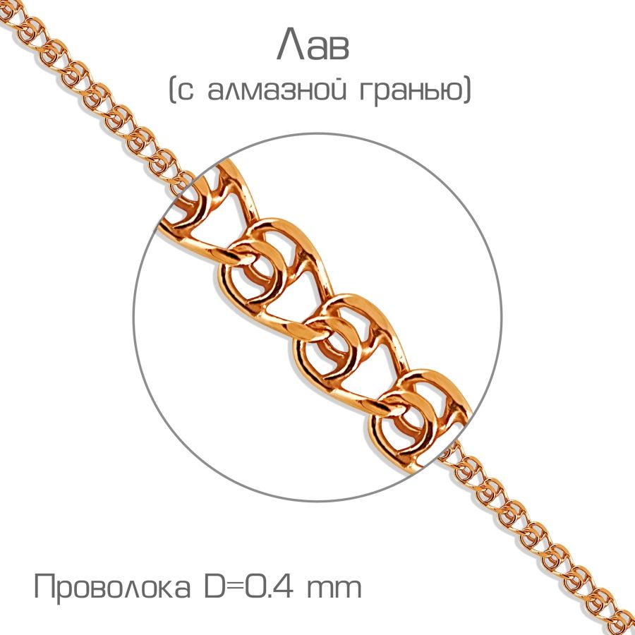 ARMBAND AUS GOLD FÜR DAMEN ONLINE KAUFEN BEI ZOLOTOY-MIR.de - Foto №1 ARMBAND AUS GOLD FÜR DAMEN ONLINE KAUFEN BEI ZOLOTOY-MIR.de - Foto №1